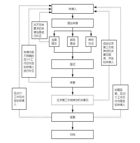 http://www.linshu.gov.cn/__local/1/44/17/D48C476900B97FC308E621A0C1B_6DC497CA_6E1B.png