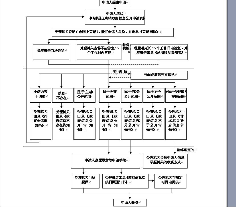 玉山镇的人口_昆山玉山镇地图